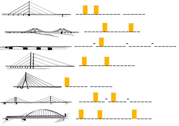 Brückenrätsel